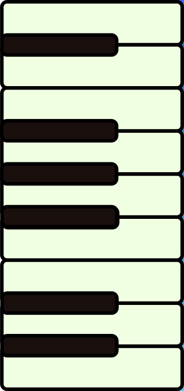 A cartoon of piano keys.